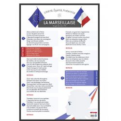 Poster la marseillaise